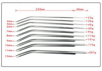 Hegar Urethral Sounds - Stainless Steel - Bondage Shop